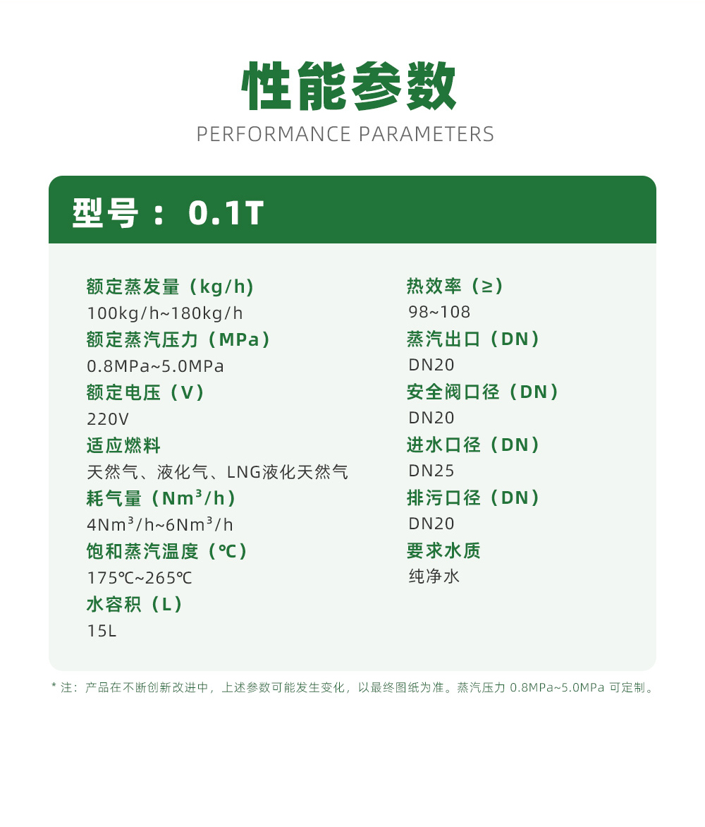 汉绿能蒸汽发生器