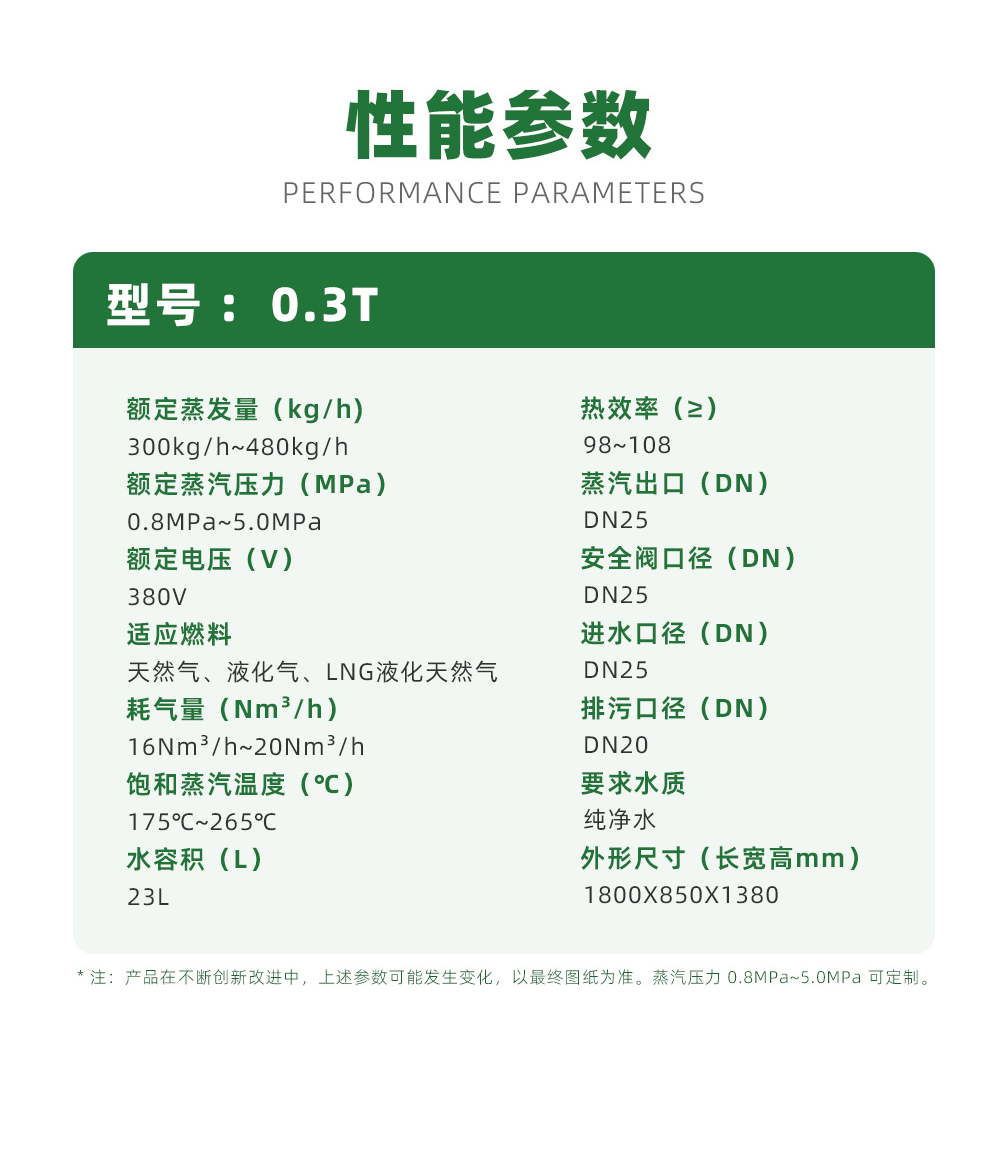 汉绿能蒸汽发生器