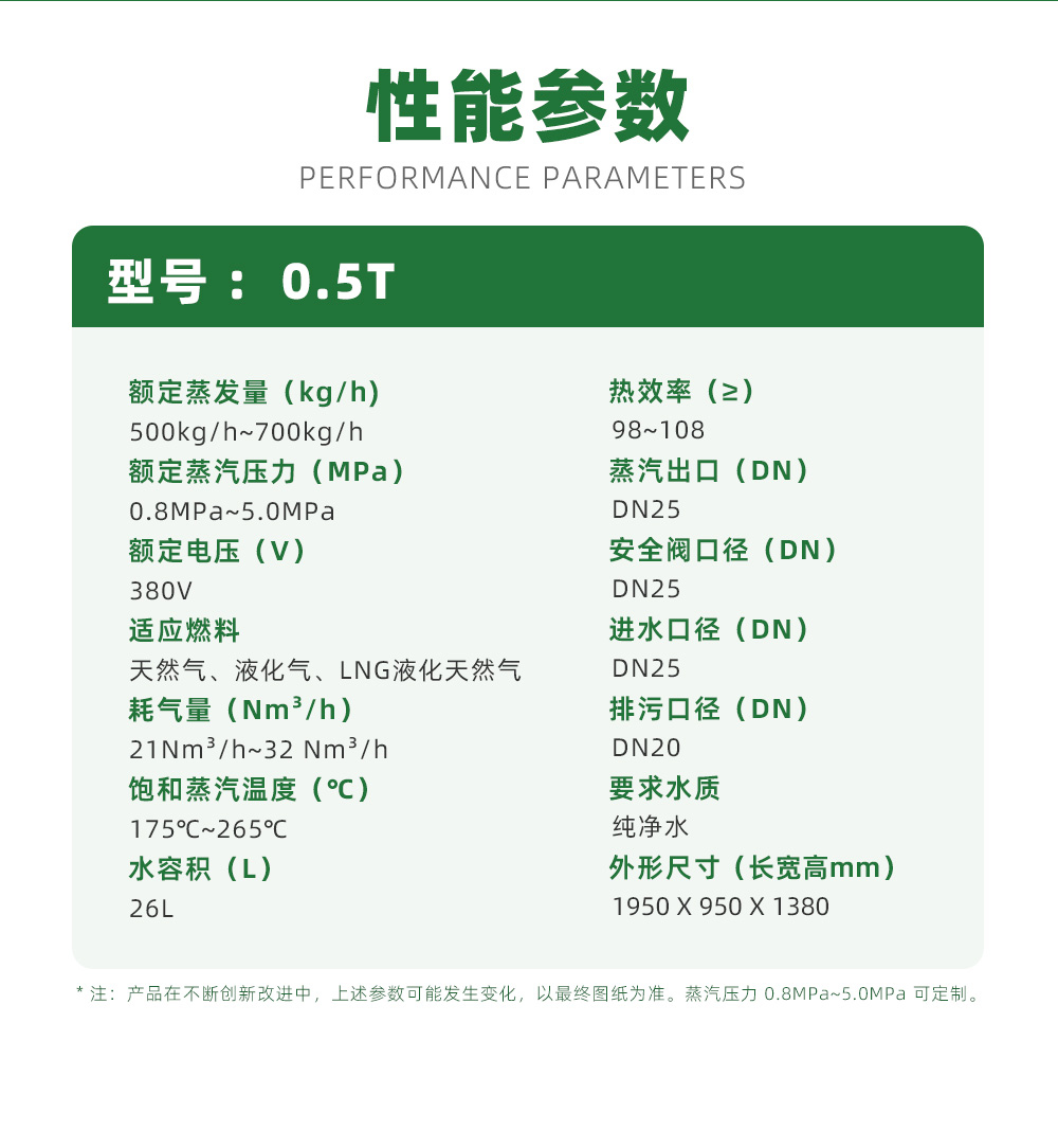 汉绿能蒸汽发生器