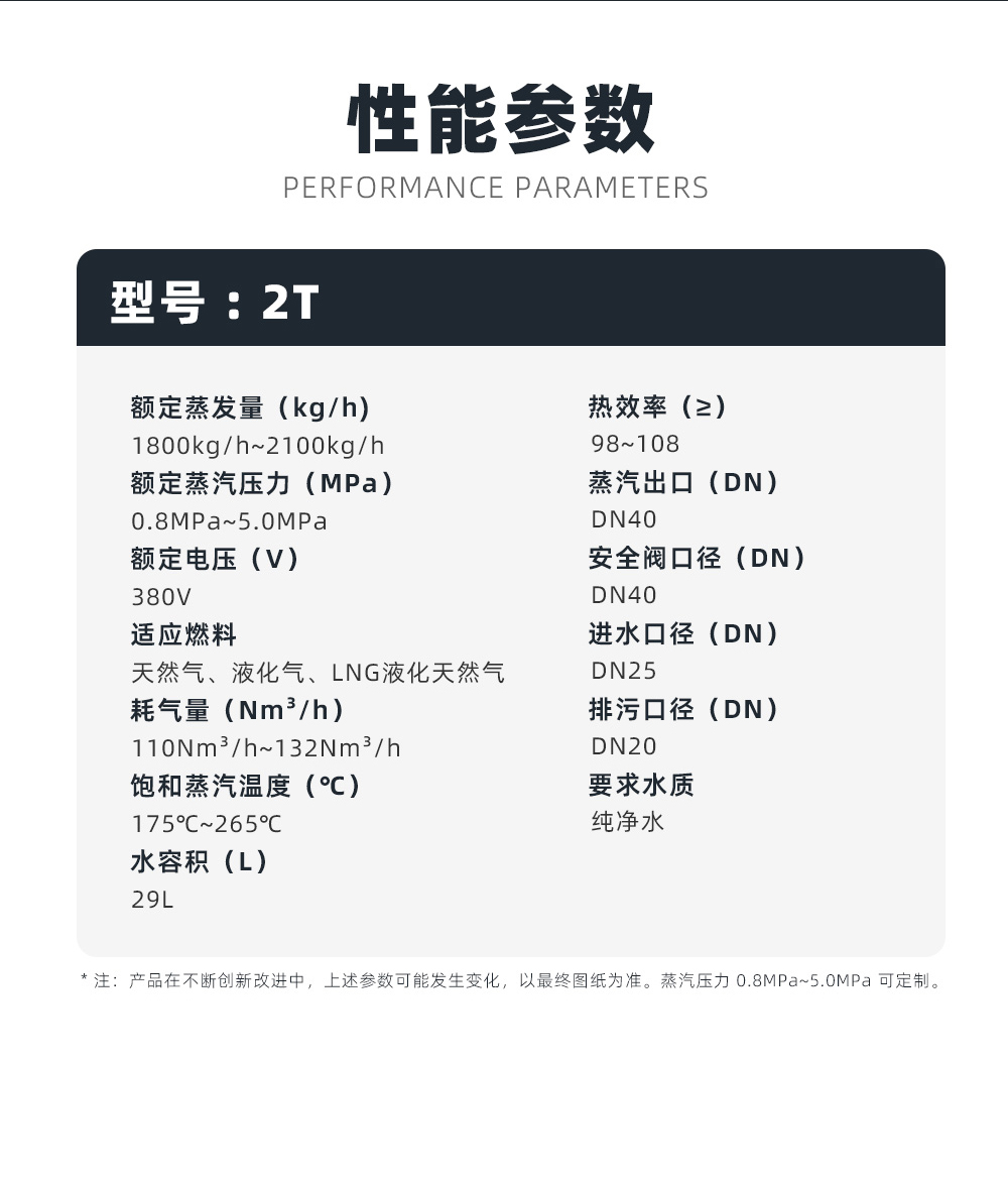 汉绿能蒸汽发生器