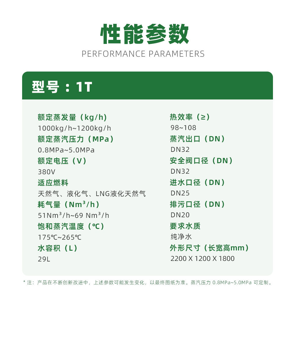 汉绿能蒸汽发生器
