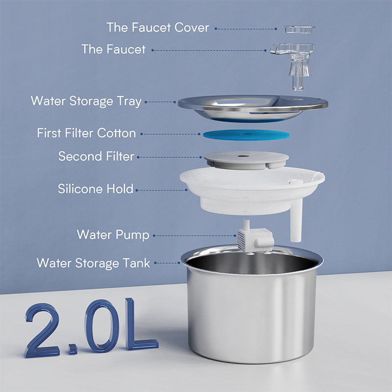 Stainless Steel Pet Fountain