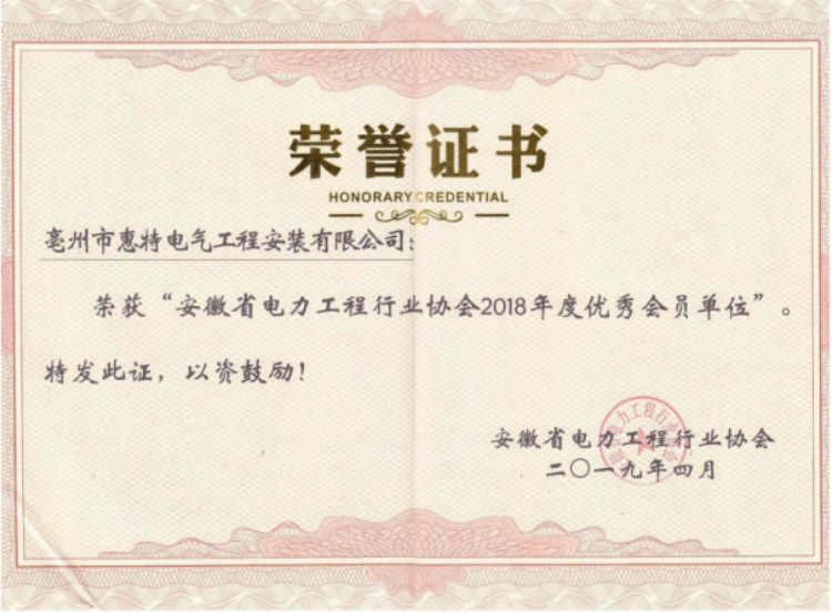 2019优秀会员单位