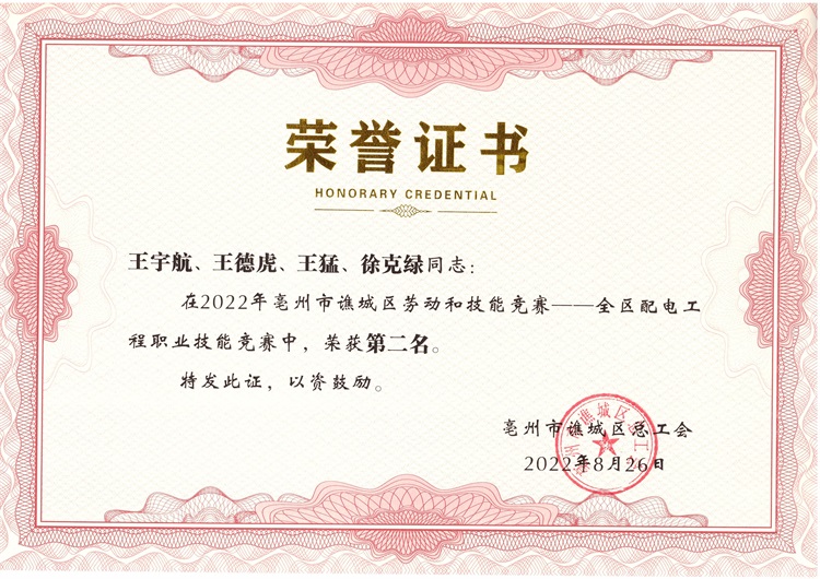 团队竞赛二等奖