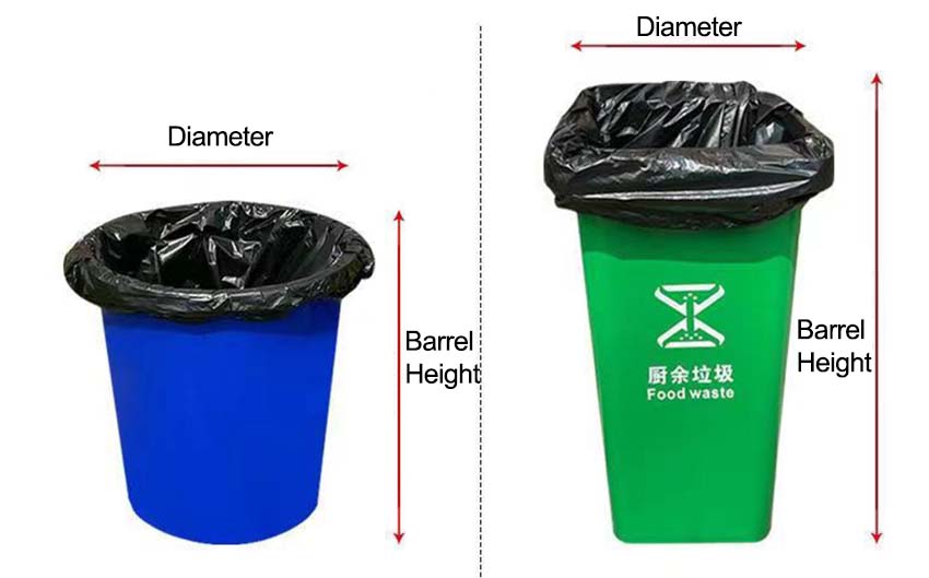 Trash can measurement method