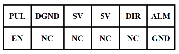 BLD510直流无刷驱动器6