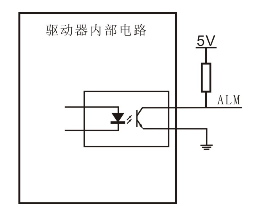 BLD510直流无刷驱动器13