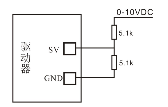 BLD510直流无刷驱动器9