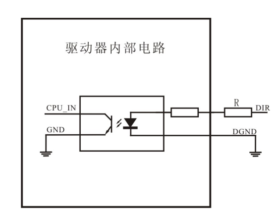 BLD510直流无刷驱动器11
