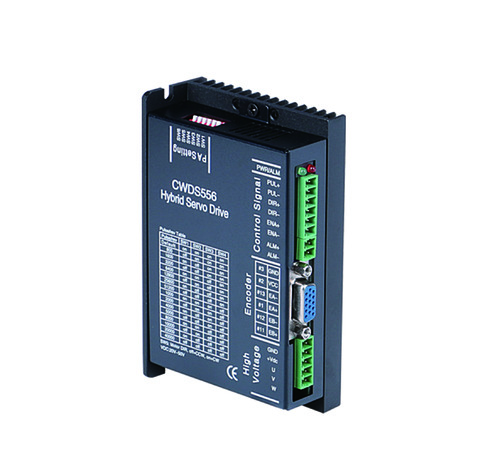 Closed loop stepper servo drives
