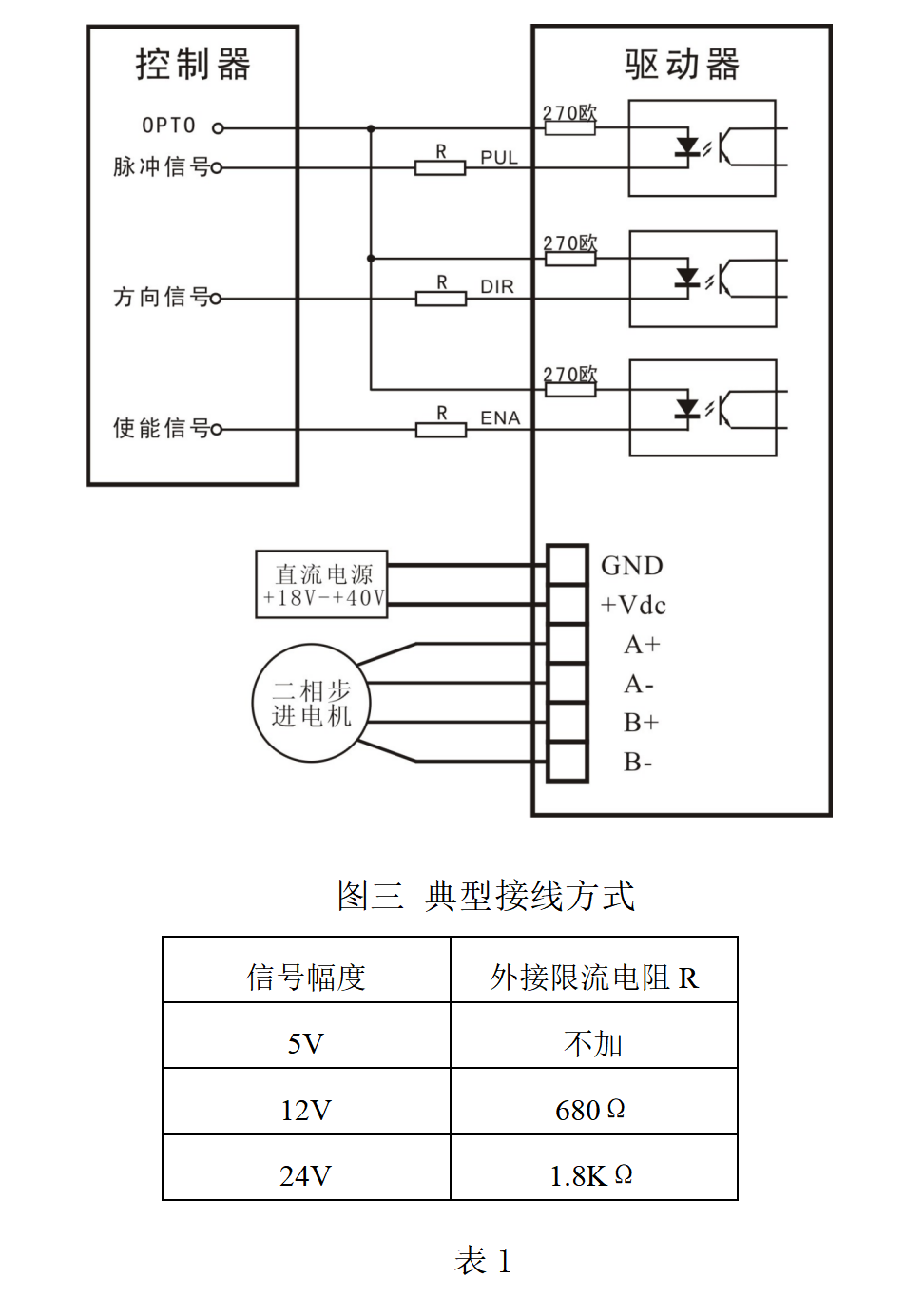 CW215步进电机驱动器9