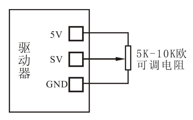 BLD510直流无刷驱动器8