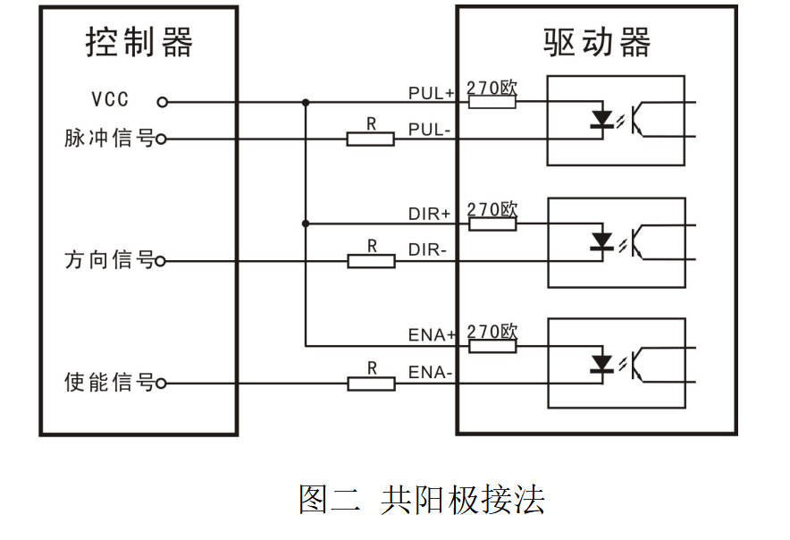 CW215步进电机驱动器8
