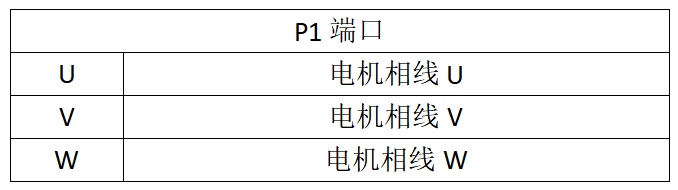 BLD510直流无刷驱动器4
