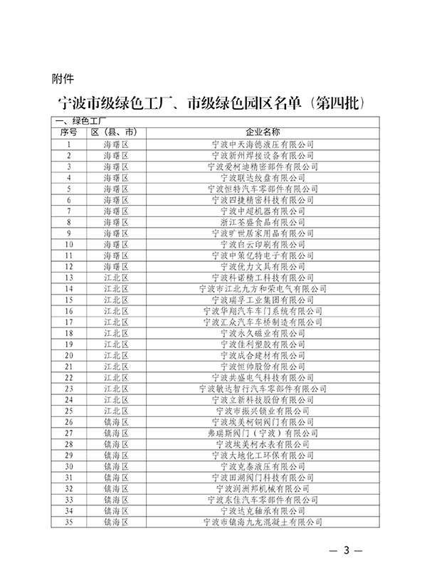 宁波市经济和信息化局文件3