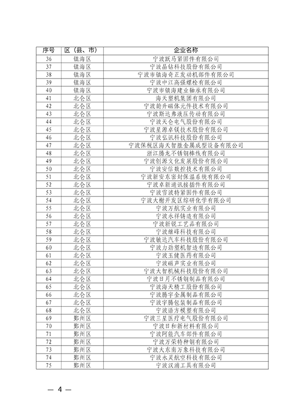 宁波市经济和信息化局文件4