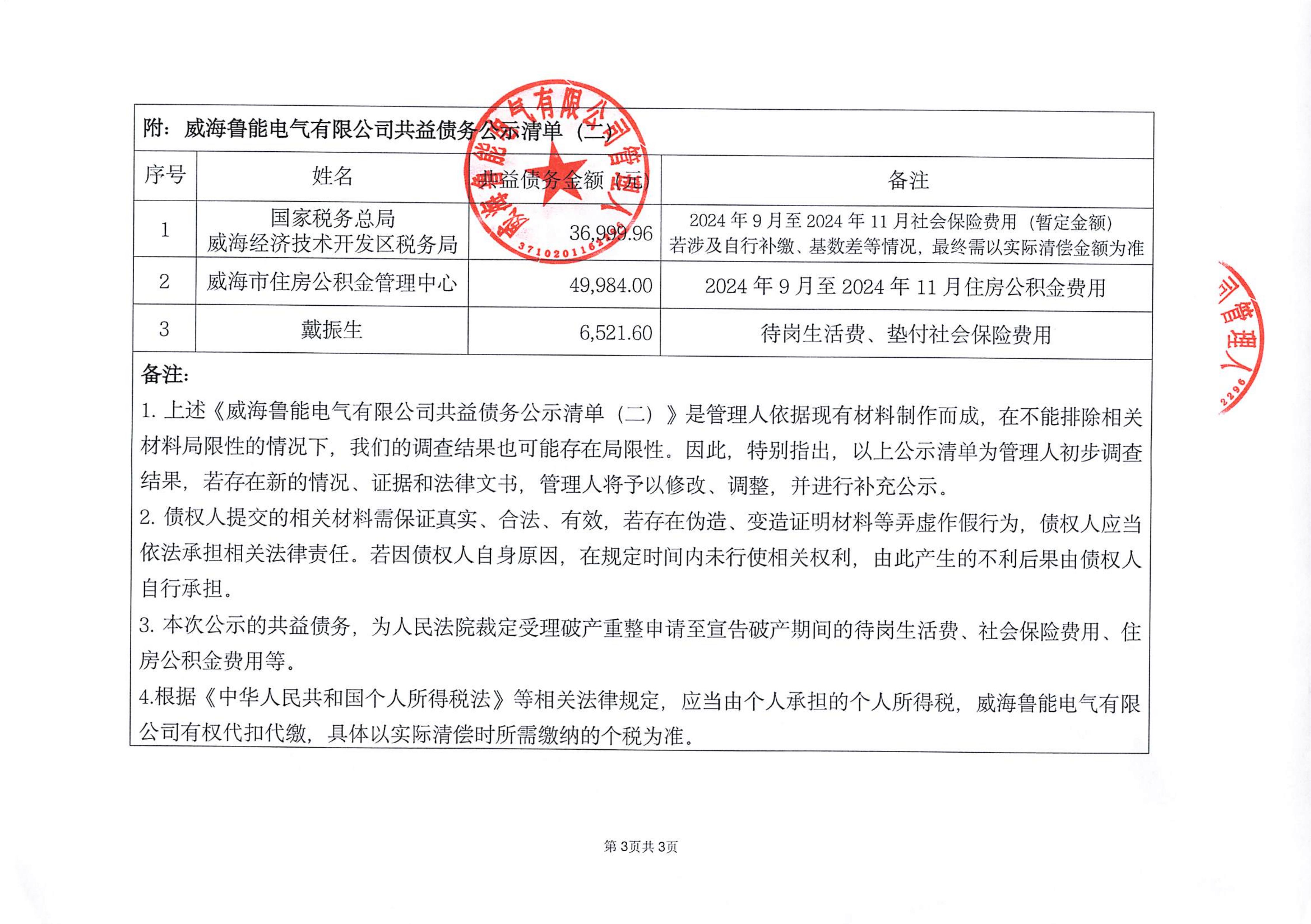 2026-5-6鲁能-关于共益债务情况的公示（二）(2)_03