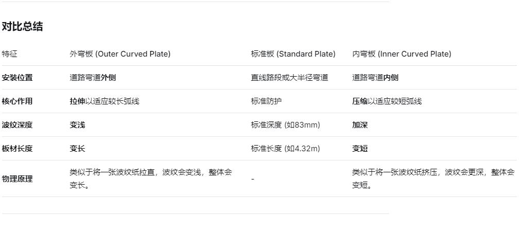 微信图片_20251120100513_5_22