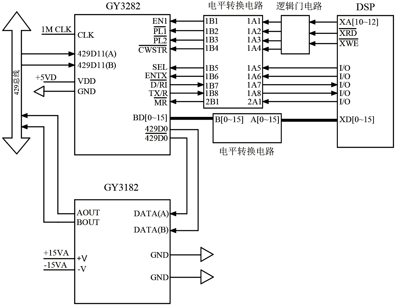 GY3282典型应用电路