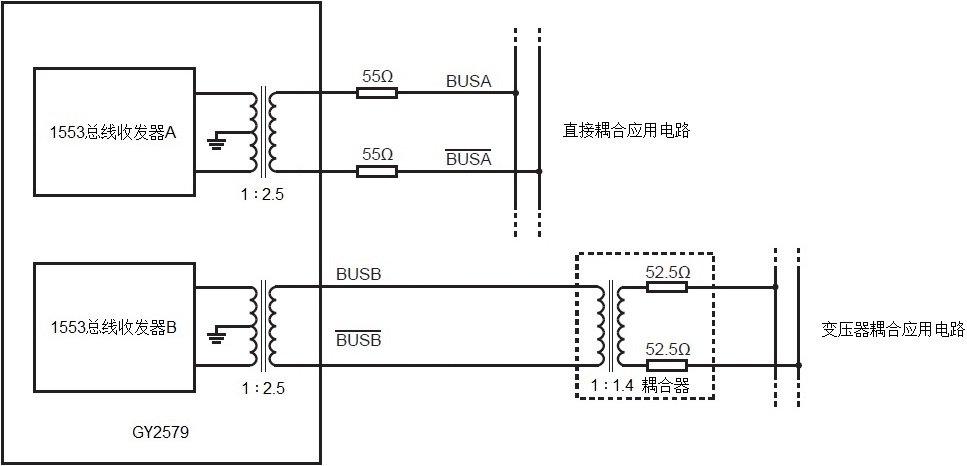 GY2579典型应用电路