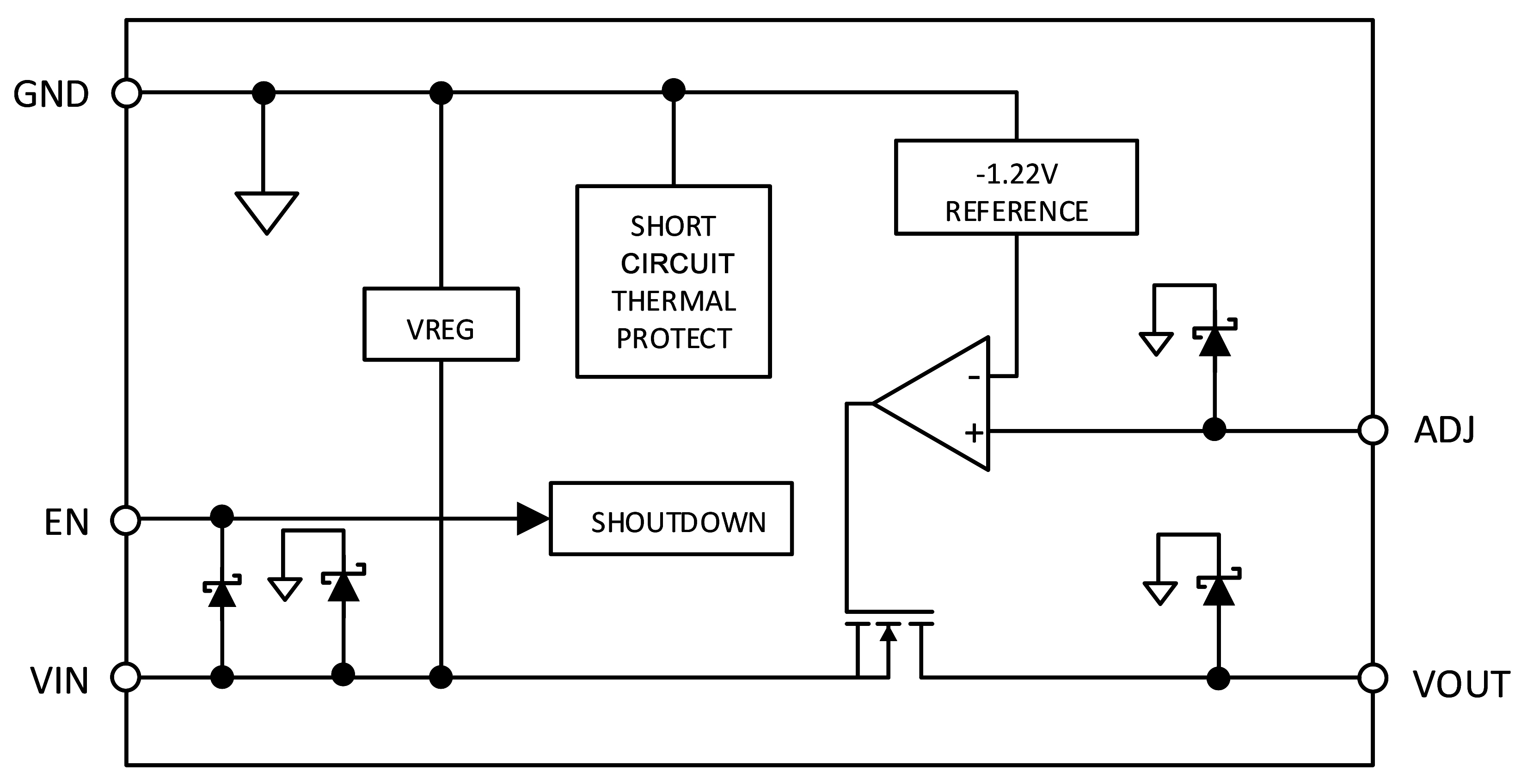 GYG1964内部功能框图