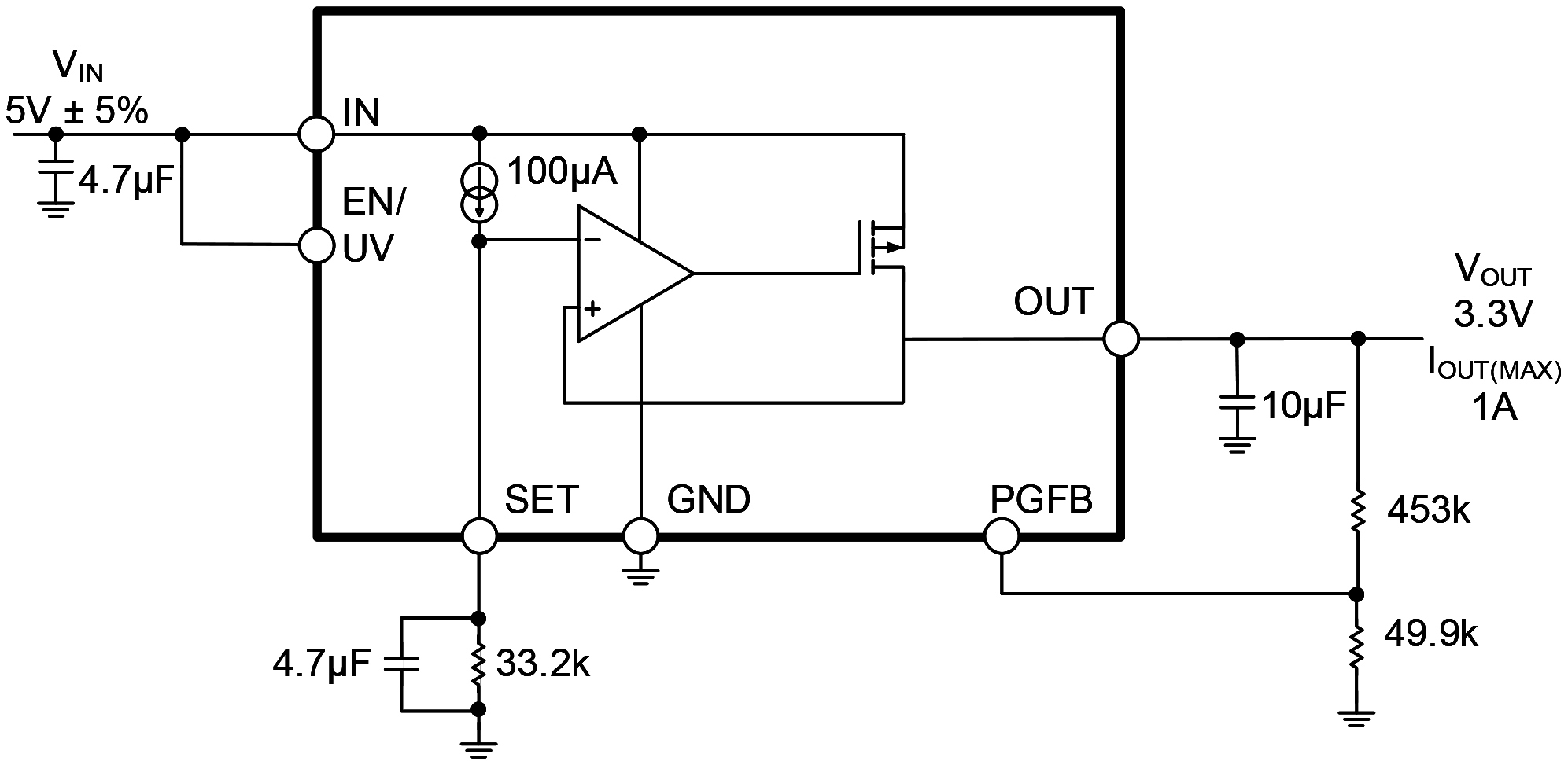 GYG7151典型应用1