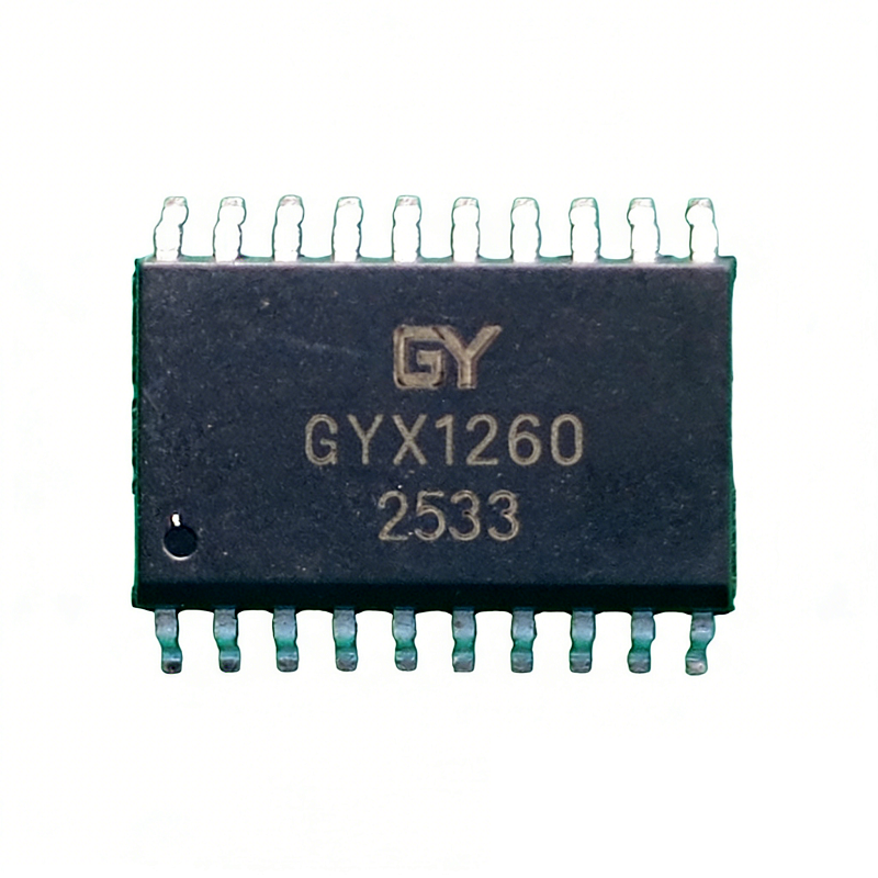 GYX1260、GYX1261