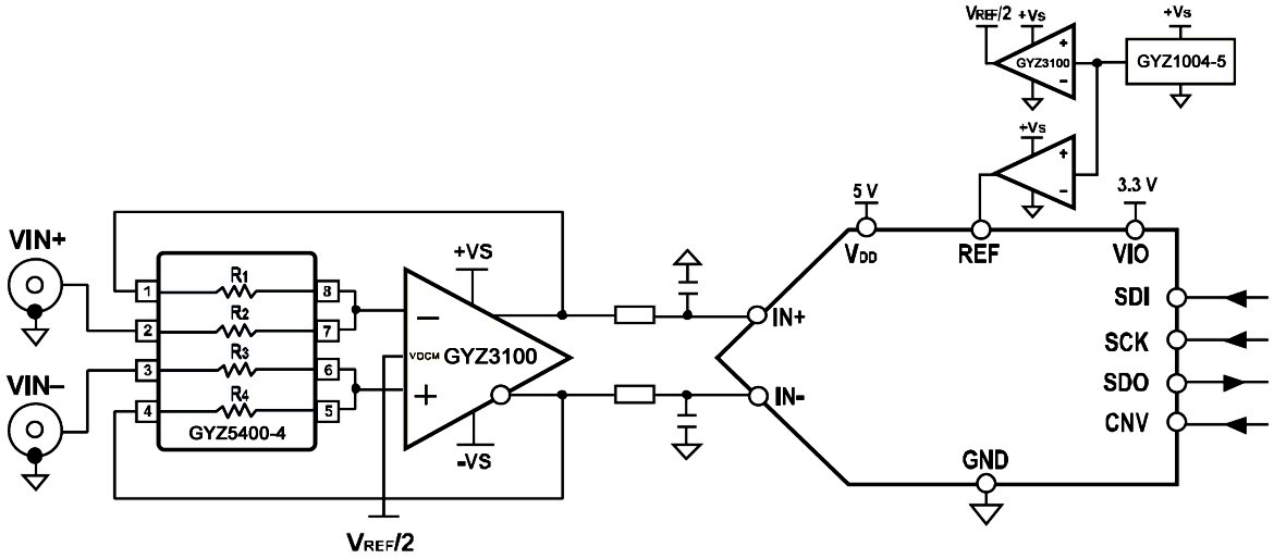 GYZ3100典型应用电路