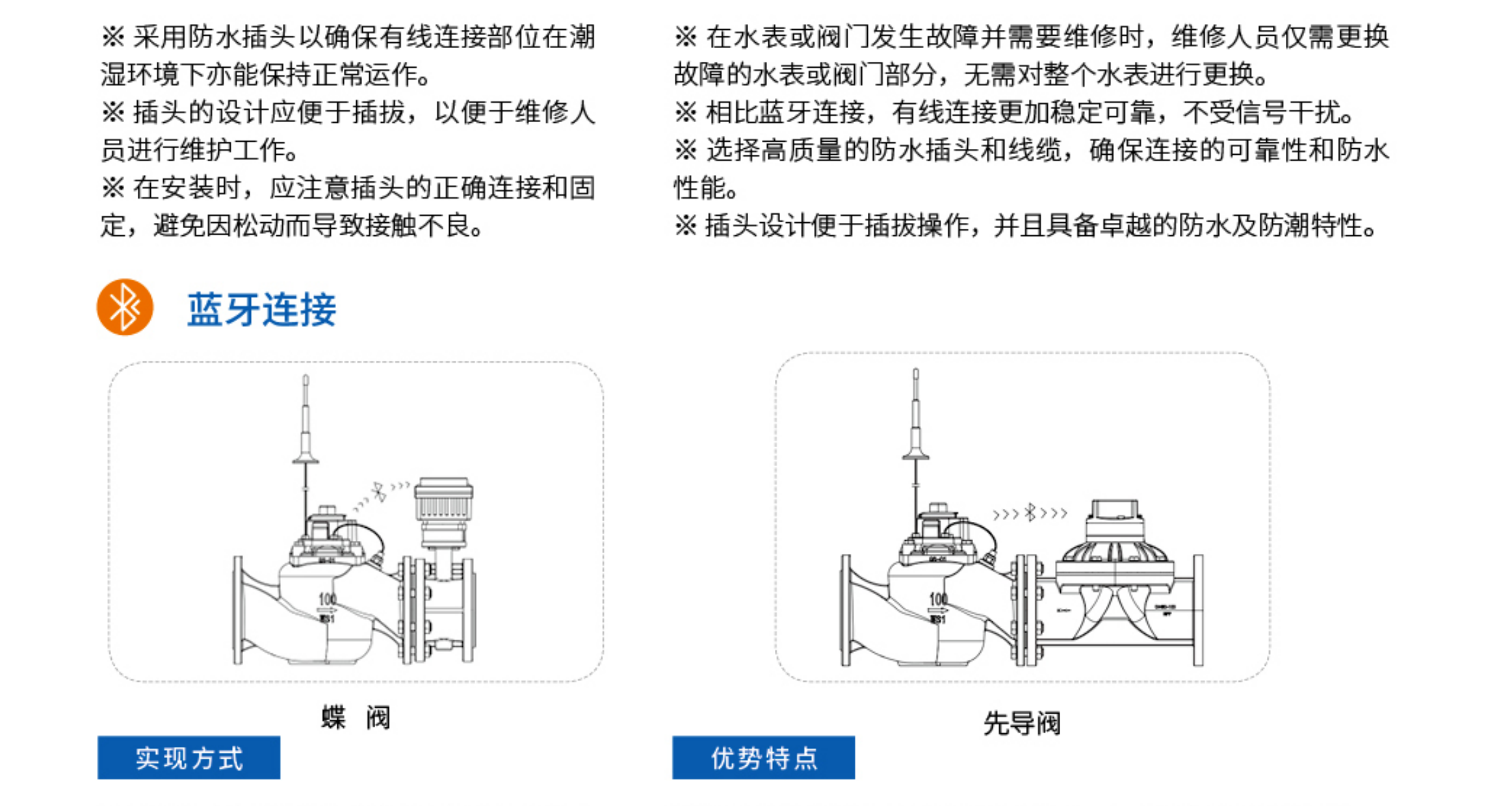 7阀控型大口径 NB-loT 物联网水表
