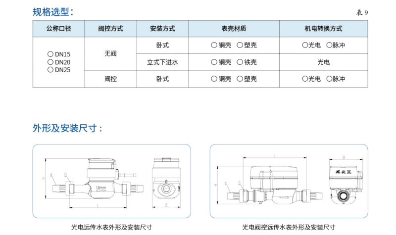 有线（M-BUS）远传水表5