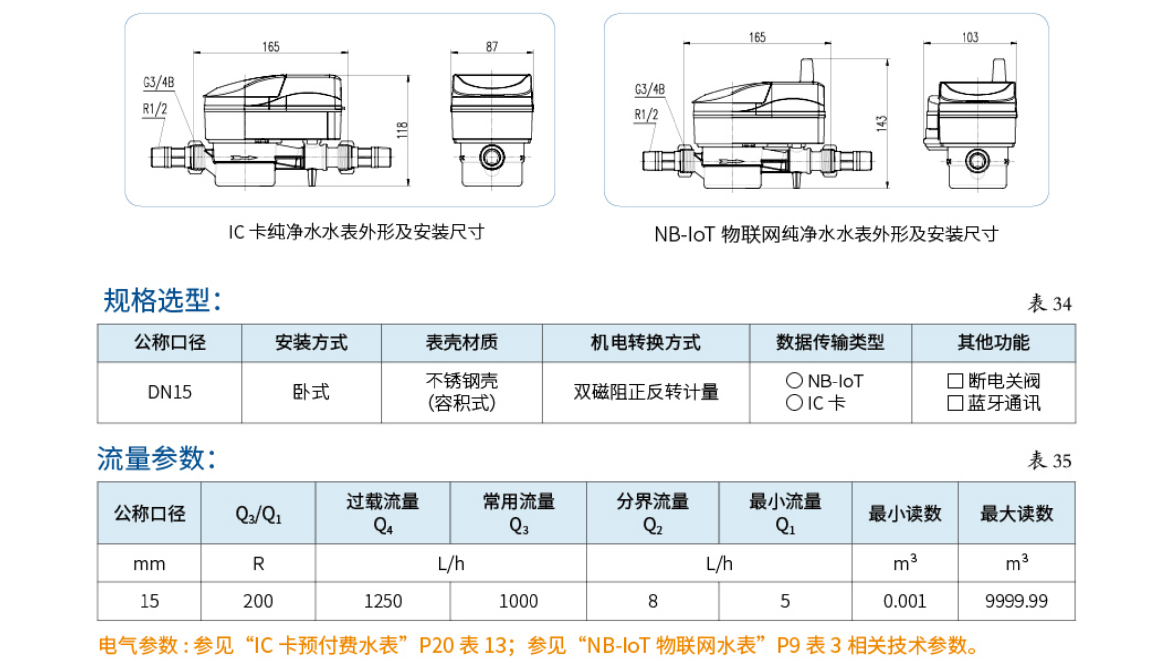 2纯净水（直饮水）水表