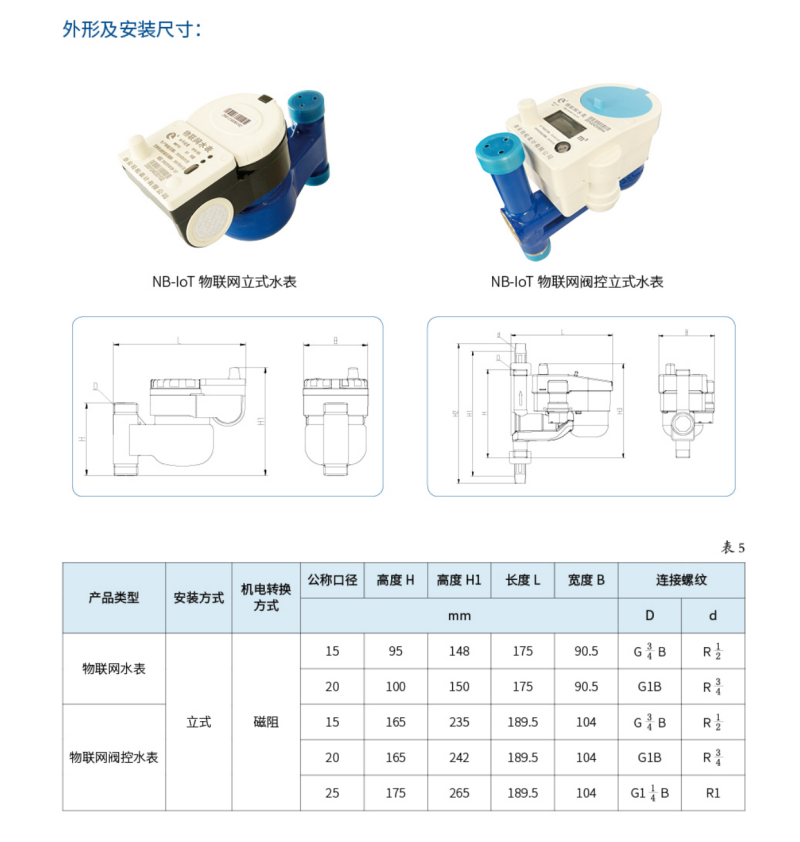立式NB-loT 物联网水表1