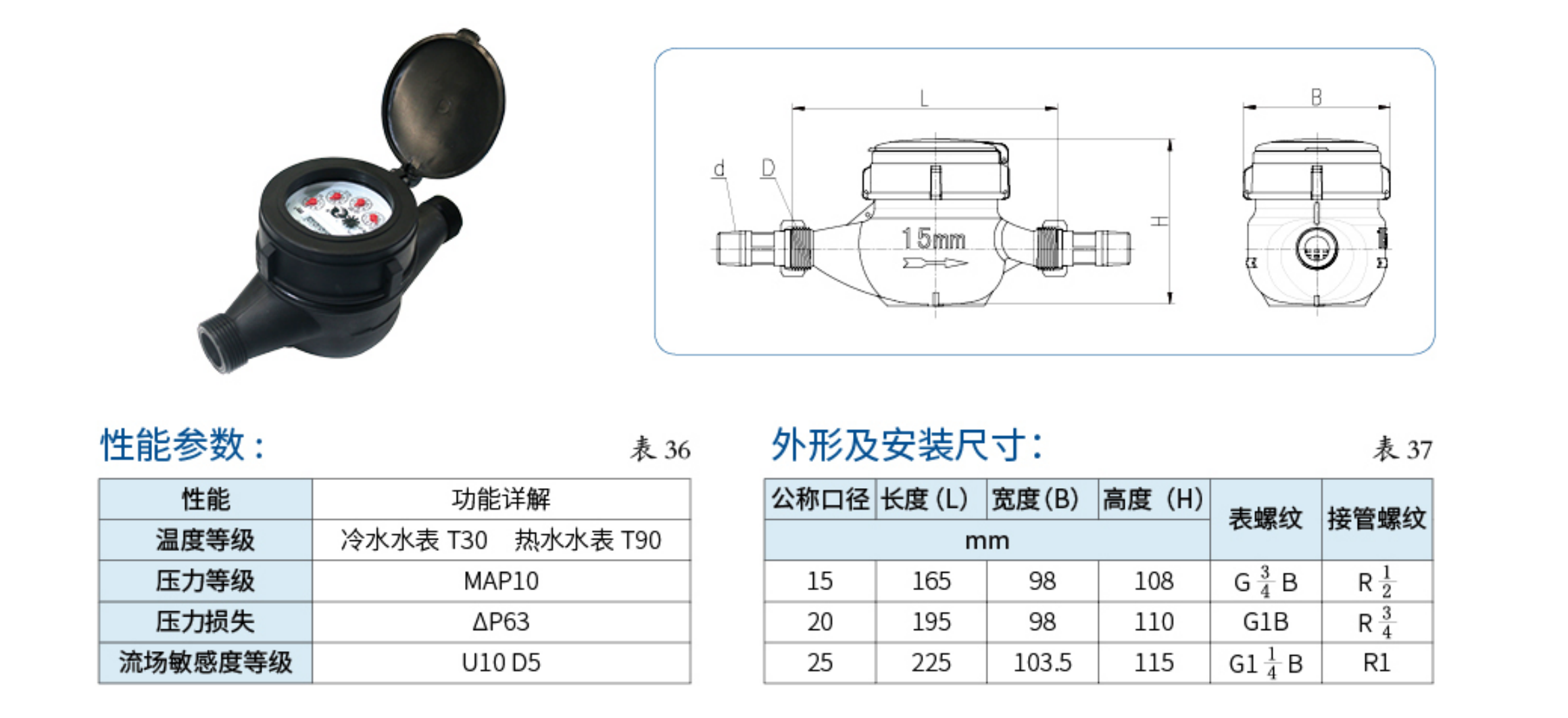 2DN15～25系列水表