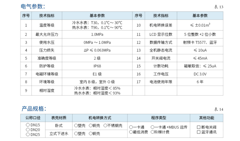 一体式IC卡预付费水表8