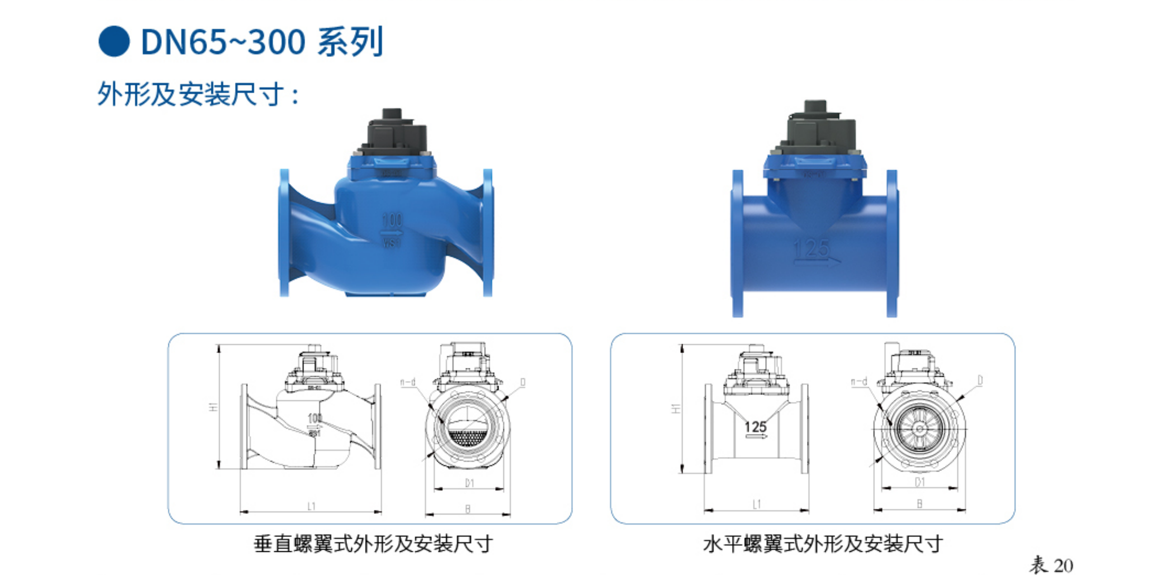 5带发讯功能的大口径基表