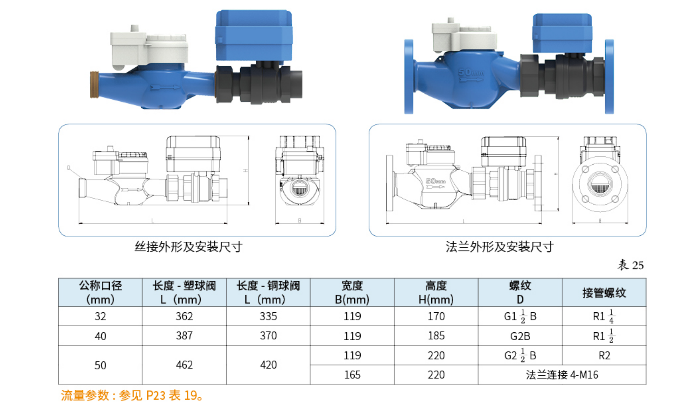 10阀控型大口径 NB-loT 物联网水表