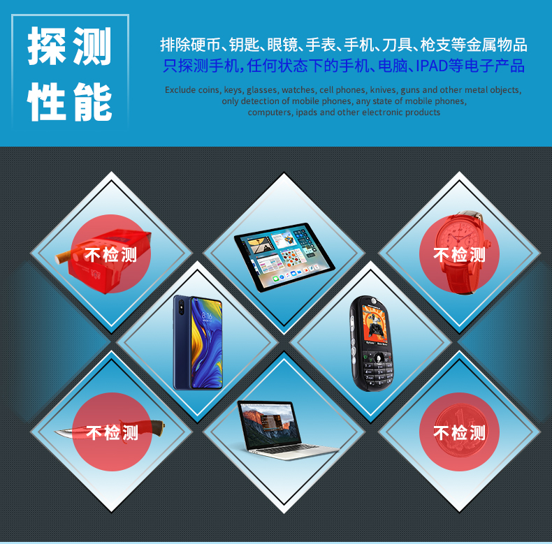 手机安检门5