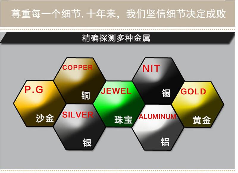 德国TTH-V6脉冲地下金属探测器6