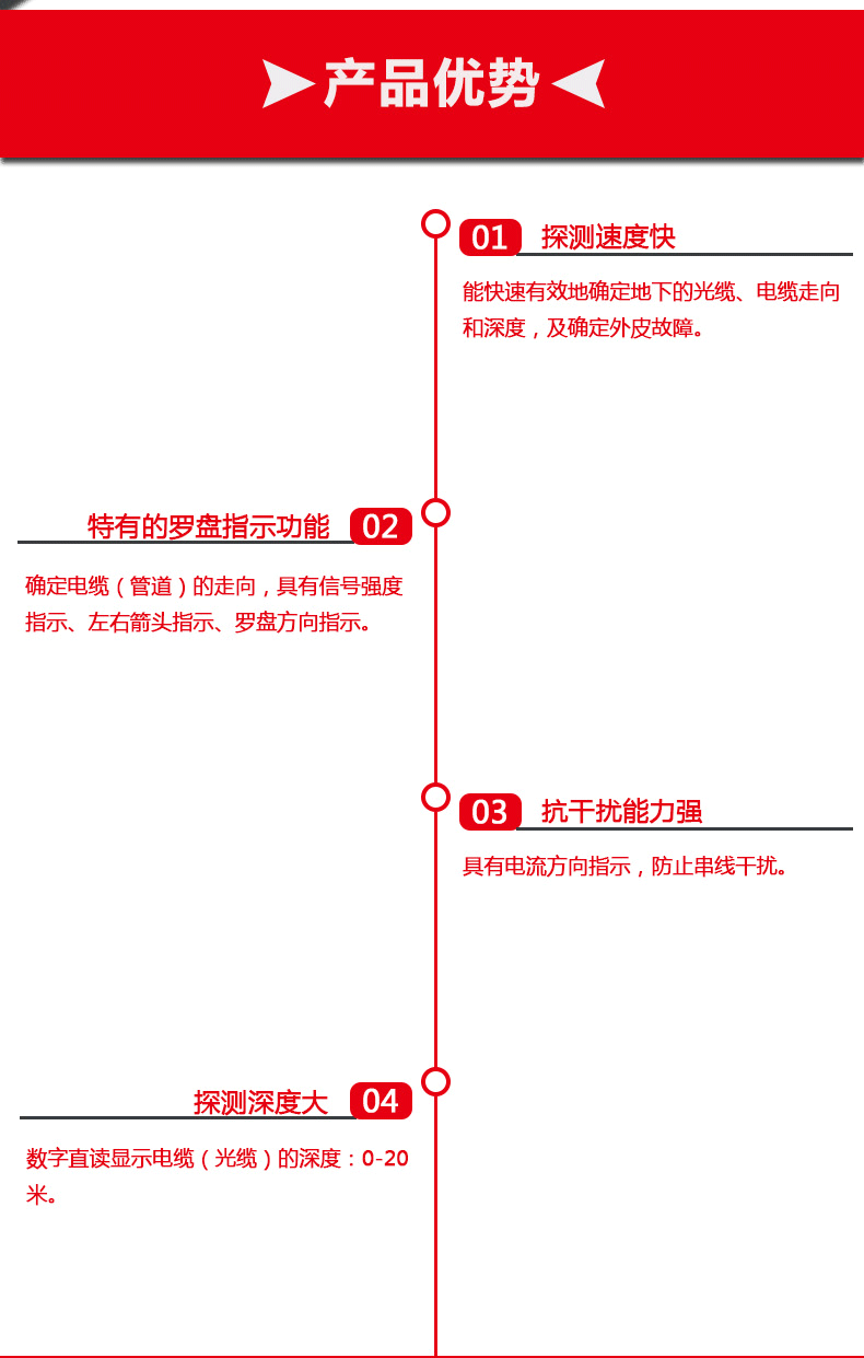 思禄克TAM-4000地下管线探测仪2