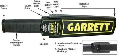 进口手持金属探测仪器的常见故障及处理方法