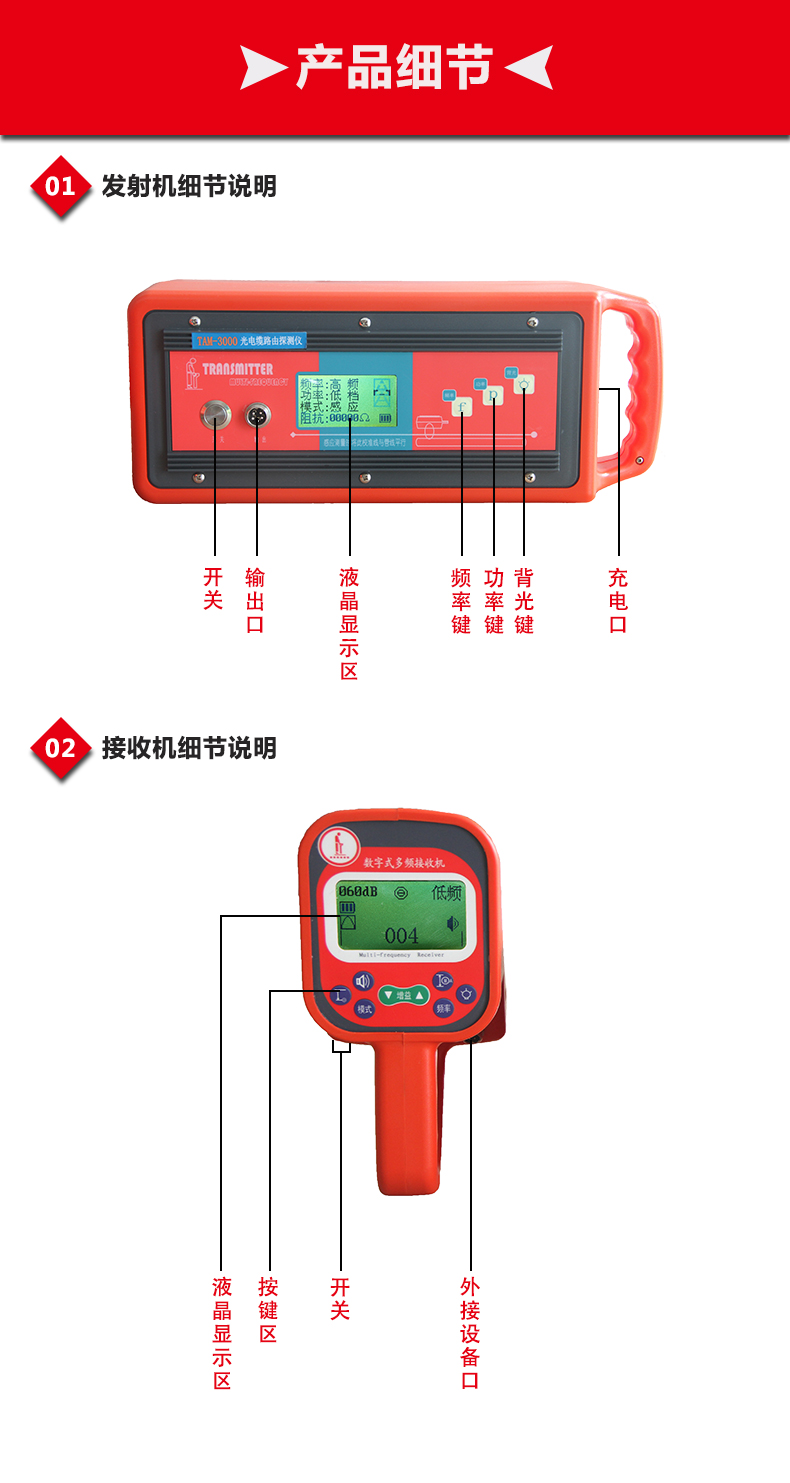 TAM3000思禄克地下管线探测仪33