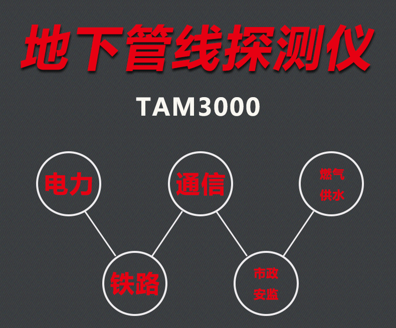 TAM3000思禄克地下管线探测仪3