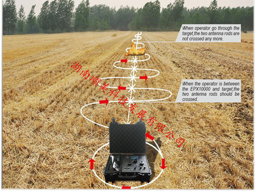 EPX10000远程地下金属探测器17