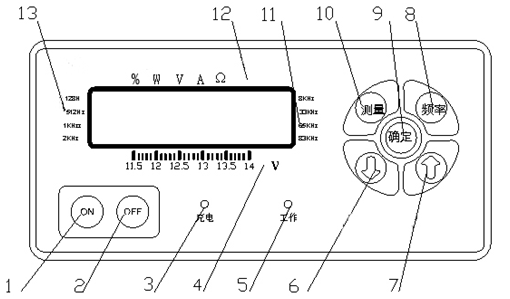 地下管线探测仪PQWT-GX700型7