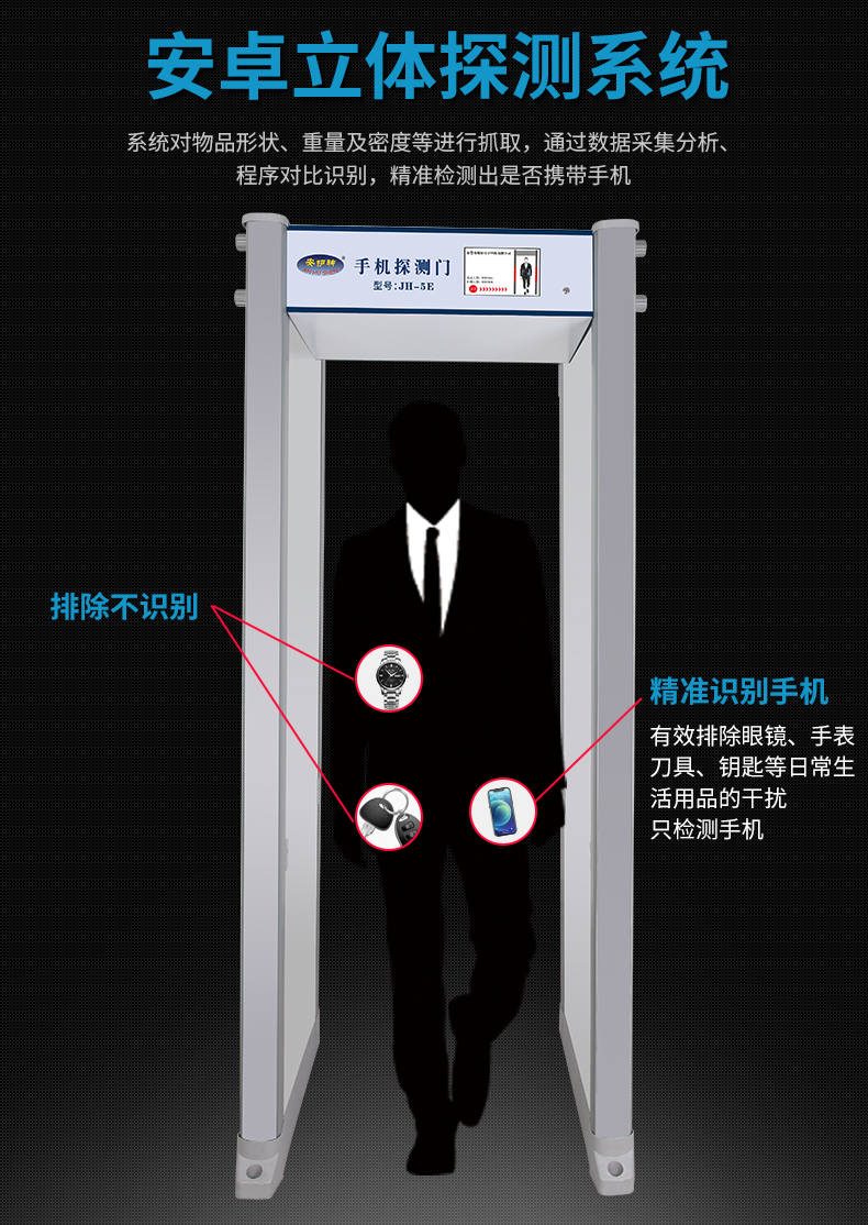 手机安检门3