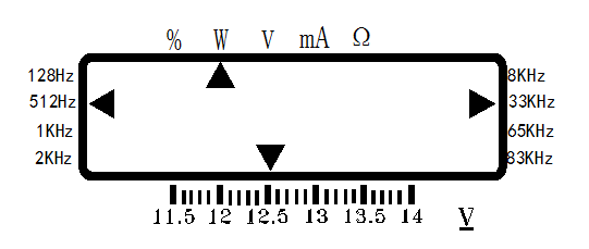 PQWT-900管线探测仪7