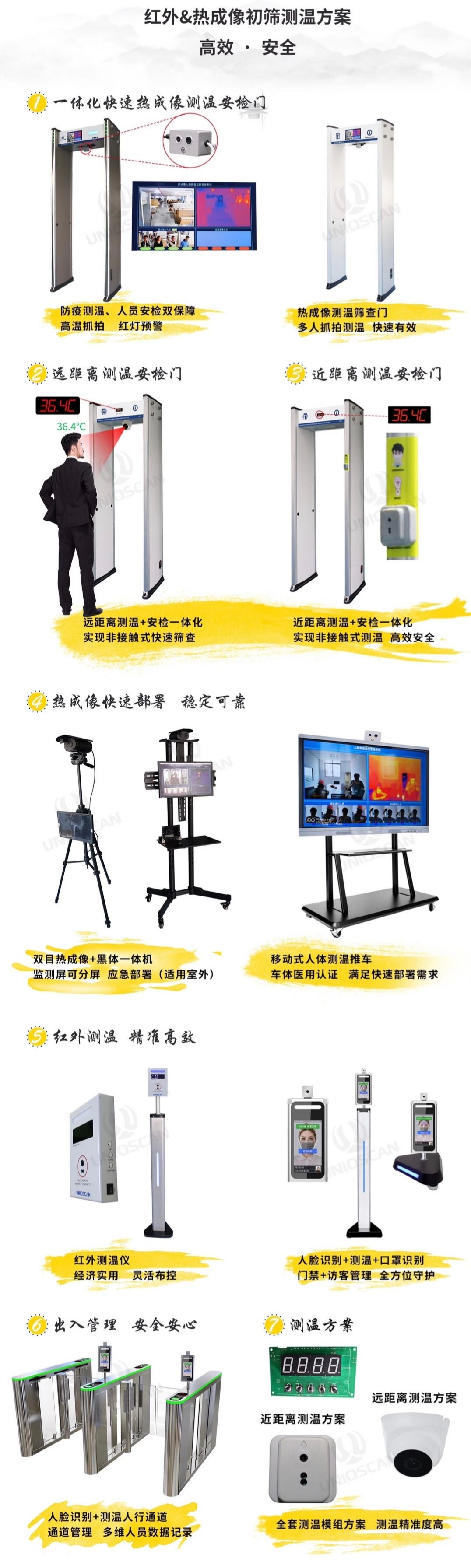 金属安检门(TM-6区)1_副本