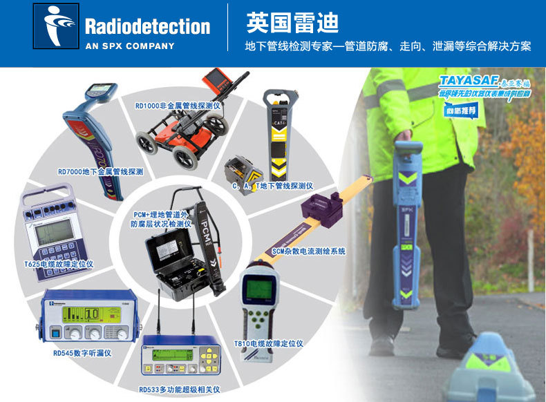 英国雷迪RD8100(原RD8000)地下金属管线探测仪,管道电缆定位仪7
