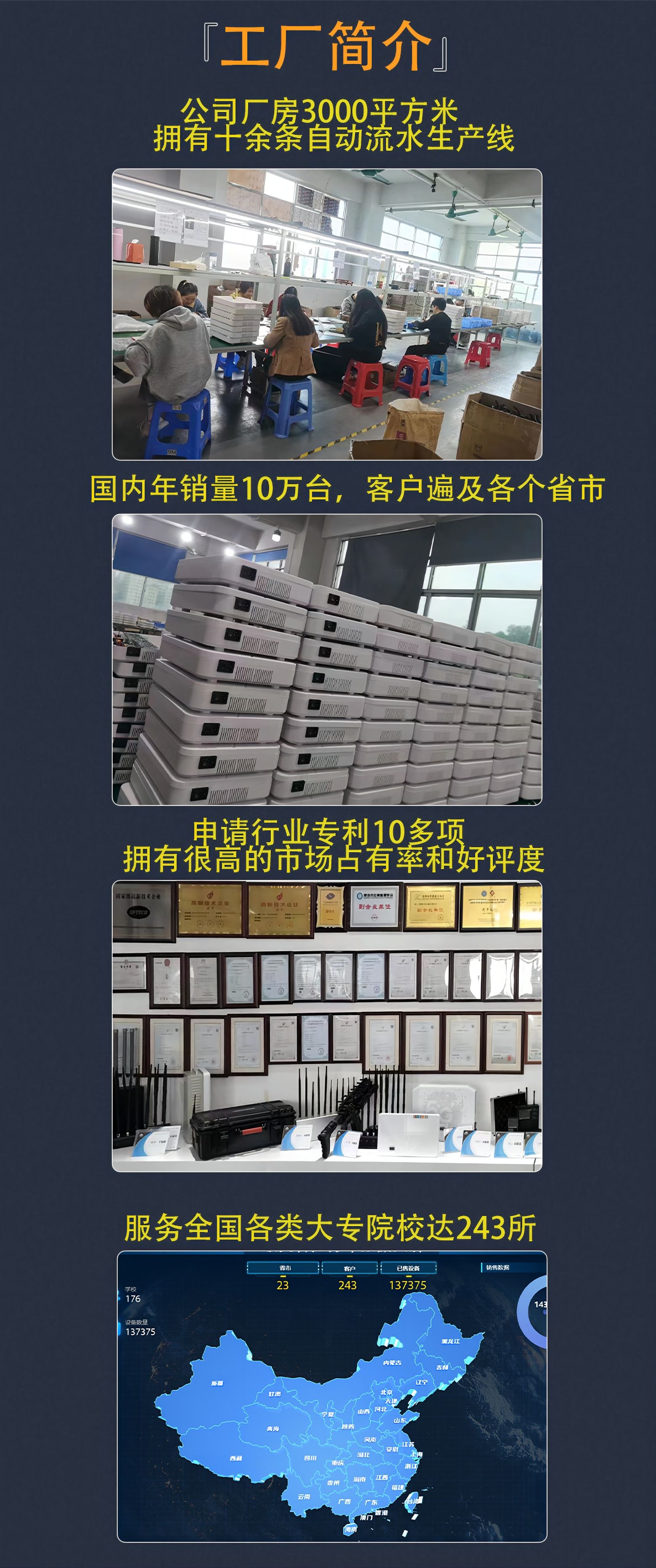 SM-12100h大功率信号屏蔽器7_副本