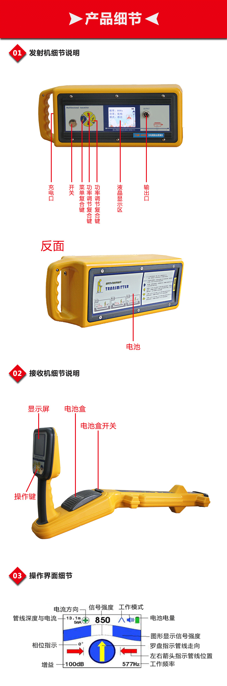 思禄克TAM-4000地下管线探测仪5